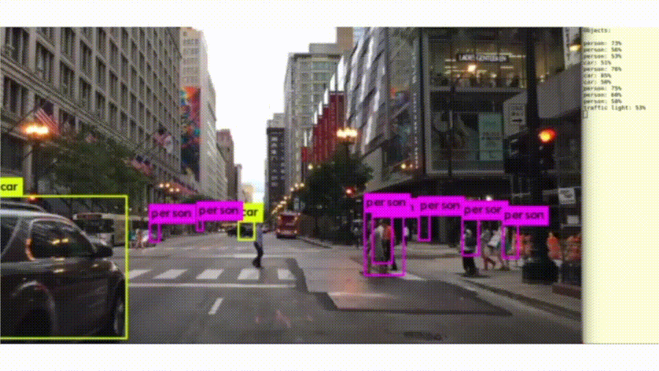 Traffic Monitoring Demo