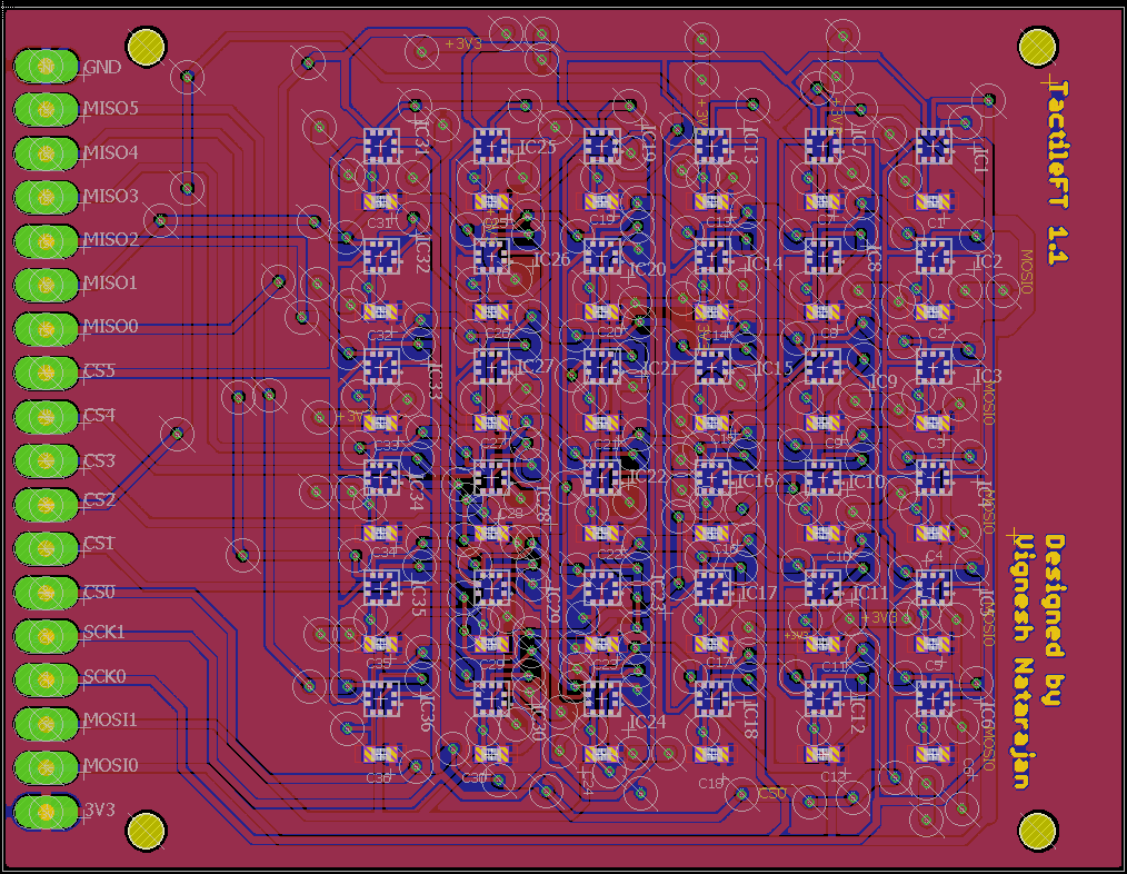 Board Layout